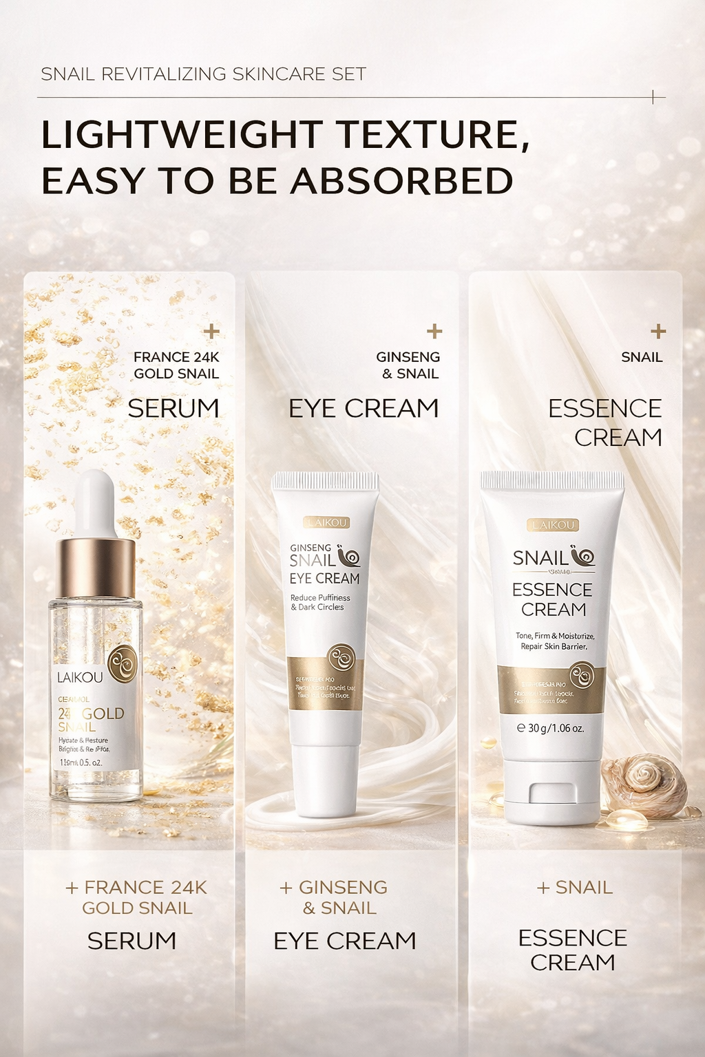 LAIKO Complete Face Care Set – Customizable Skincare Solutions for Every Concern